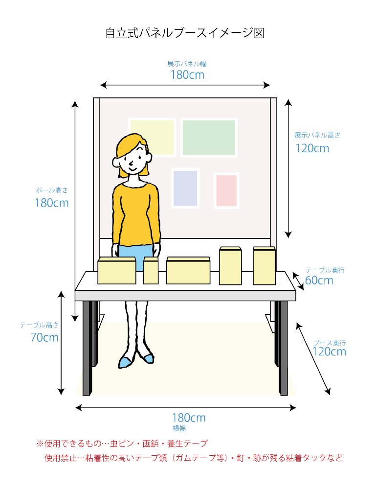 自立式パネルブースイメージ図 展示パネル幅180cm 展示パネル高さ120cm ポール高さ180cm テーブル高さ70cm テーブル奥行60cm ブース奥行120cm 横幅180cm ※使用できるもの⋯虫ピン・画鋲・養生テープ 使用禁止⋯粘着性の高いテープ（ガムテープ等）・釘・跡が残る粘着タックなど