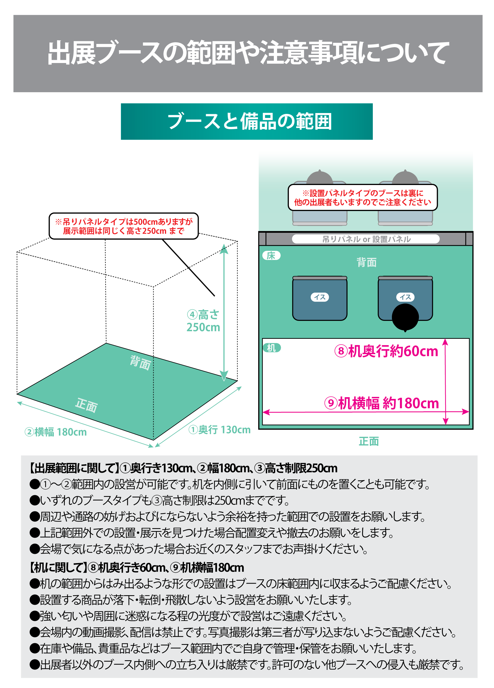 出展ブースの範囲や注意事項について