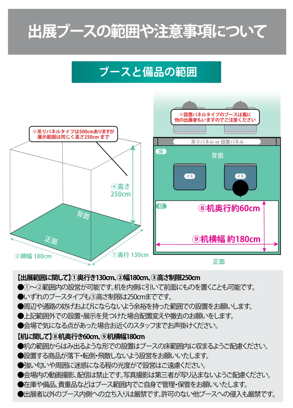 出展ブースの範囲や注意事項について